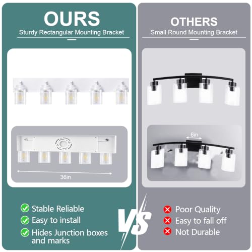 Bathroom Light Fixture White