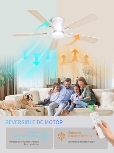52 Inch White Low Profile Ceiling Fan with Light and Remote (White / 52 Inch)