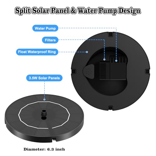 Solar Fountain