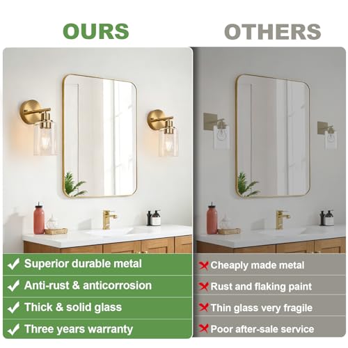 Set of 2 Wall Sconces for Bathroom (2 Count)