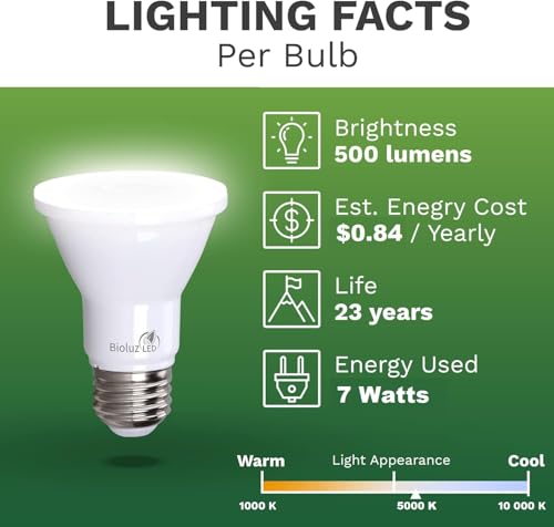 20 Pack PAR20 LED Bulbs 5000K Daylight Dimmable 50 Watt Equivalent Using 7W (20 Count)