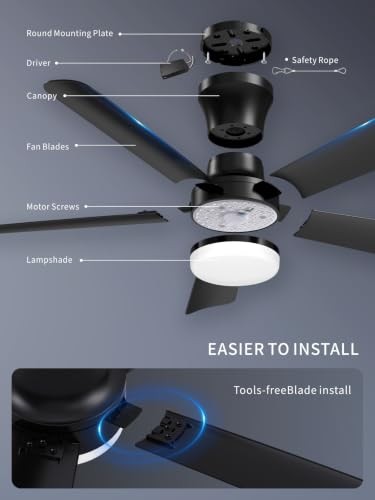 42 Inch Black Low Profile Ceiling Fan with Light and Remote (Black / 42 Inch)