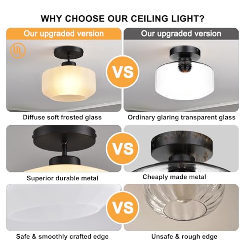 Industrial Black Matte Light Fixtures Ceiling Mount