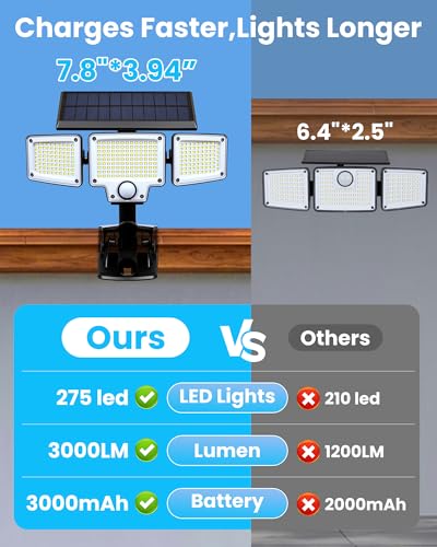 Clip on Solar Lights Outdoor (2 Count)