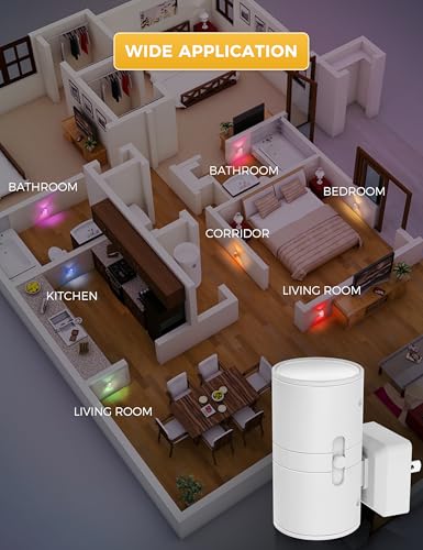 Night Light Night Lights Plug into Wall (2 Count)
