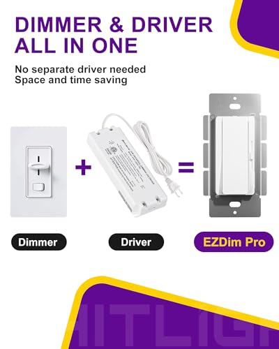 LED Driver and Dimmer Switch in One 100W
