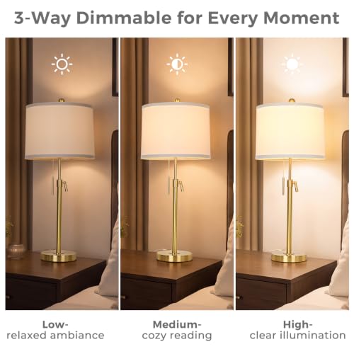 Gold Table Lamps Set of 2