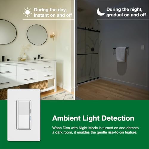 Diva LED+ Dimmer w