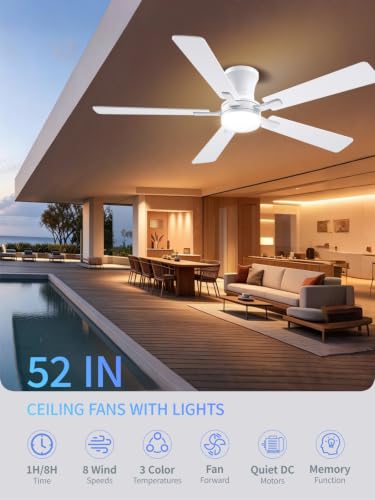 52 Inch White Low Profile Ceiling Fan with Light and Remote (White / 52 Inch)