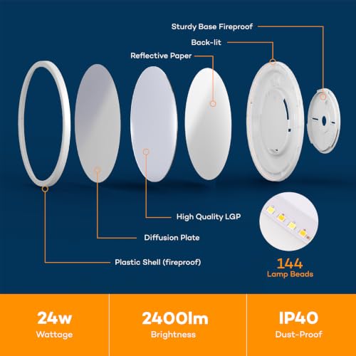 Dimmable LED Flush Mount Ceiling Light Fixture with Remote Control