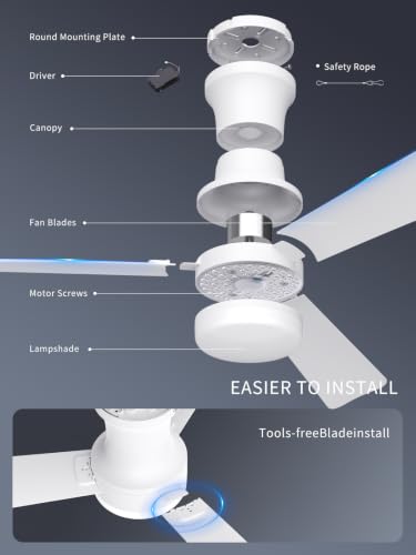 42 Inch White Low Profile Ceiling Fan with Light and Remote (White-3 / 42 Inch)
