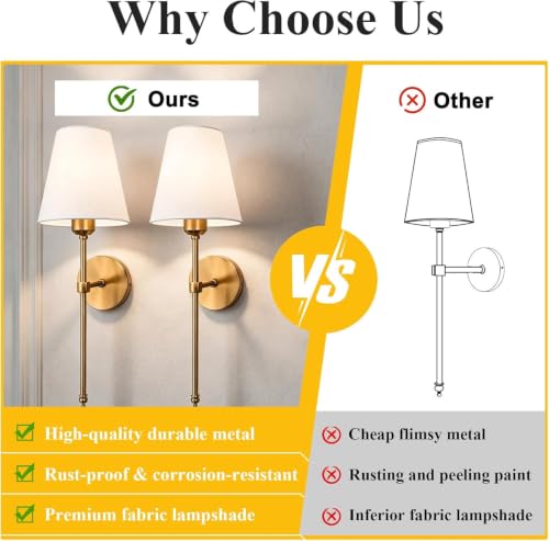 Wall Sconces Sets of 2 (2 Count)
