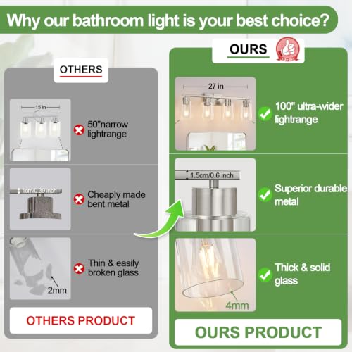 4 Light Bathroom Light Fixtures