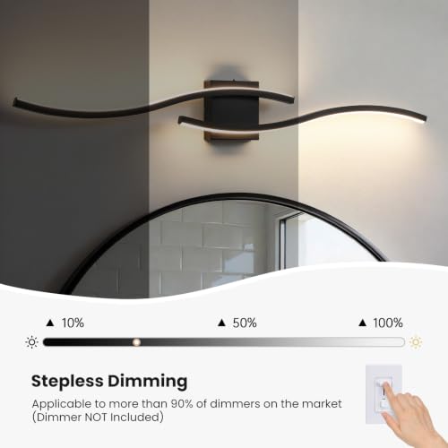 Bathroom Vanity Lights Over Mirror