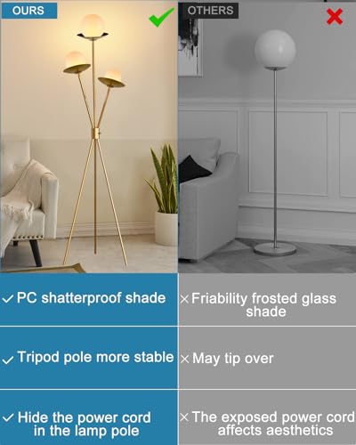 3 Globe Dimmable Tripod Floor Lamp (3 Count)
