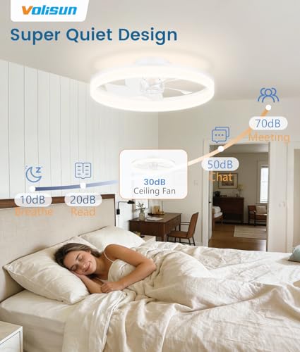 Low Profile Ceiling Fans with Lights and Remote