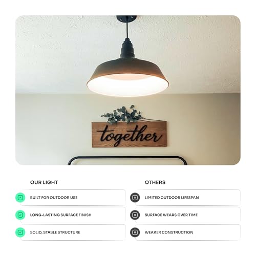 Industrial Pendant Light 20 Inch Extra Large Steel Warehouse Dome