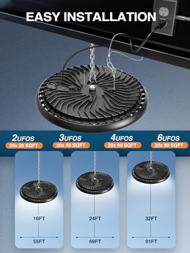 200W UFO LED High Bay Light 22500LM 5000K Commercial Grade for Shop
