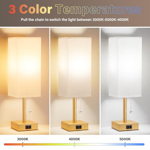 Bedside Lamp for Bedroom Set of 2 (2 Count)