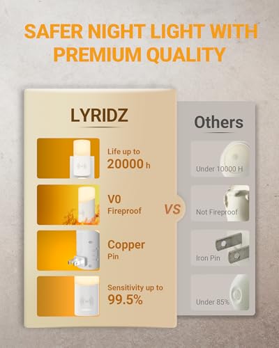 LED Plug in Night Light with 360° Motion Sensor (2 Count)