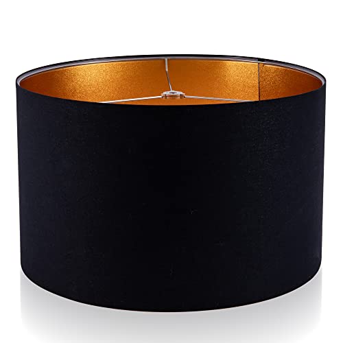 Lampshade Requires Self