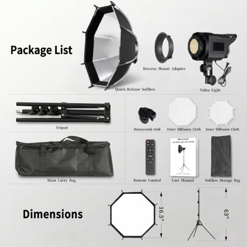 Softbox Lighting Kit
