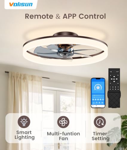 Low Profile Ceiling Fans with Lights and Remote