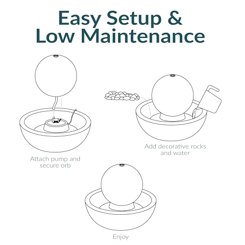 Sunnydaze 7" Indoor Ceramic Tabletop Fountain with Orb