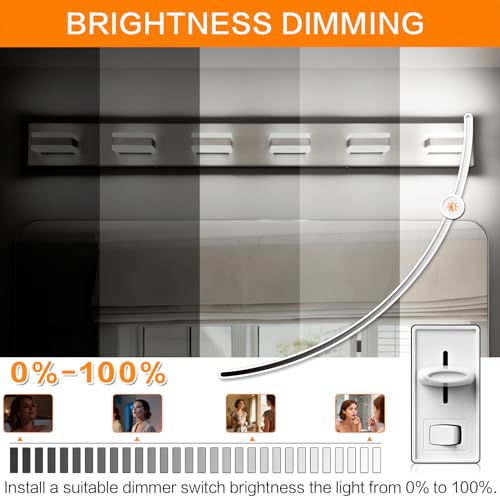 Bathroom Vanity Lights