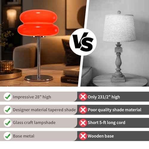 Bedroom Mushroom lamp