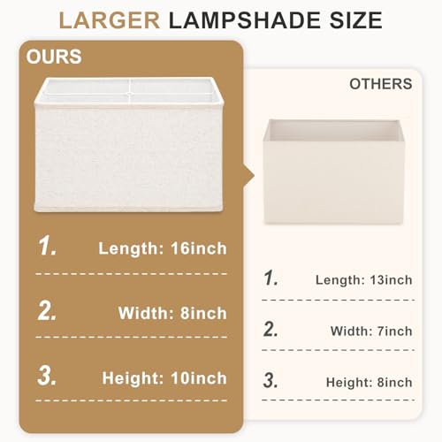 Rectangular Lamp Shades Set of 2 (2 Count)