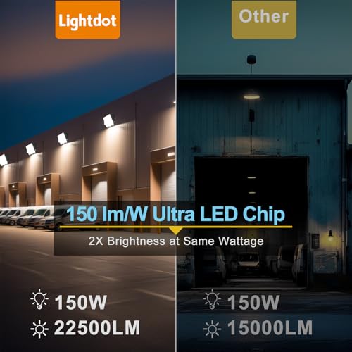1 Pack 150W Wall Mount Wall Pack