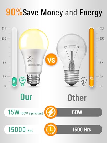 12 Pack LED Light Bulbs 100 Watt Equivalent (12 Count)