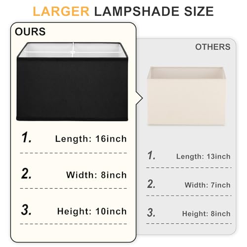 Rectangular Lamp Shades Set of 2 (2 Count)
