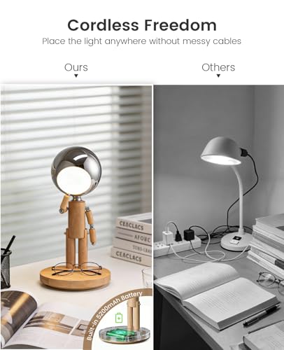 Rechargeable Cordless Desk Lamp