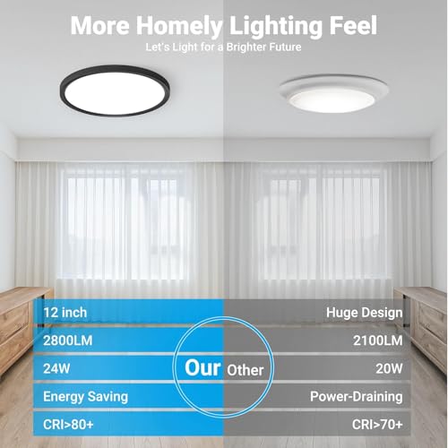 6 Pack LED Flush Mount Ceiling Light