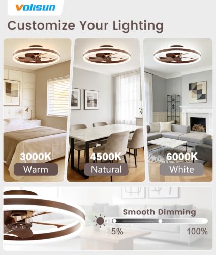 Low Profile Ceiling Fans with Lights and Remote