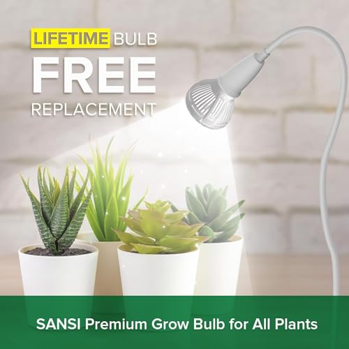 Grow Lights for Indoor Plants