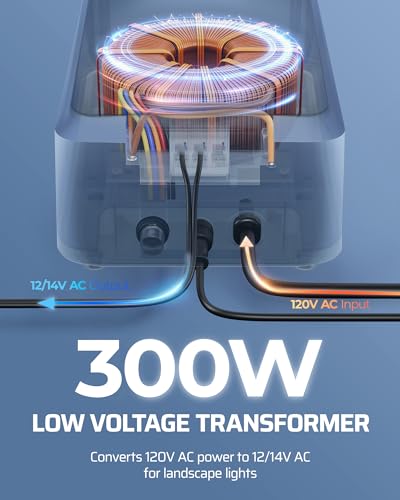 300W Low Voltage Transformer