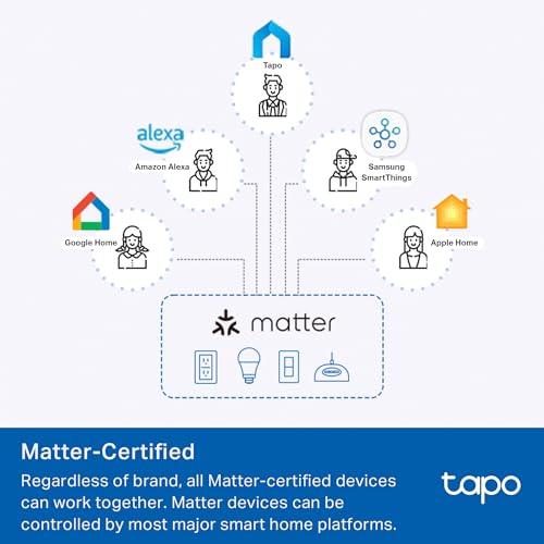 Matter Smart 3 (2 Count)