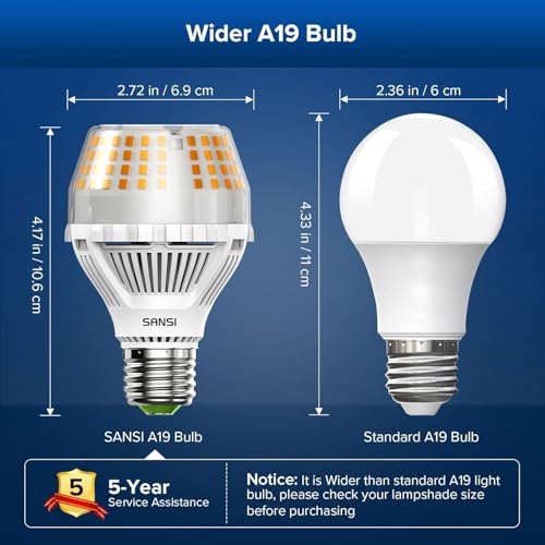Dimmable LED Light Bulbs