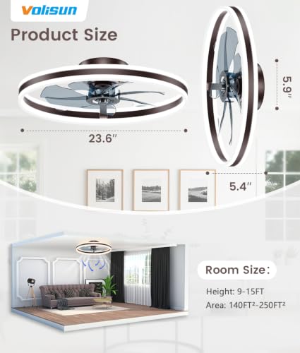 Low Profile Ceiling Fans with Lights and Remote