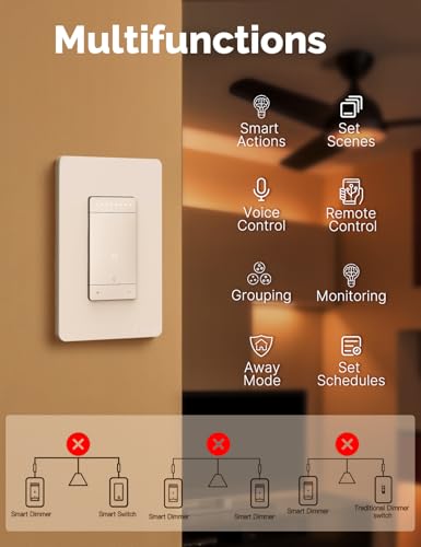 Star Ring WiFi Dimmer Light Switch