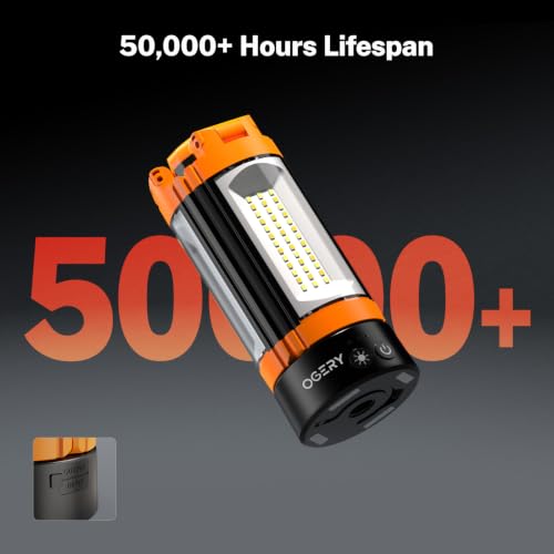 Rechargeable 10000mAh Camping Light with Stand
