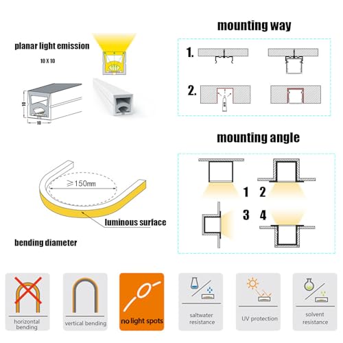 Silicone Soft LED Strip