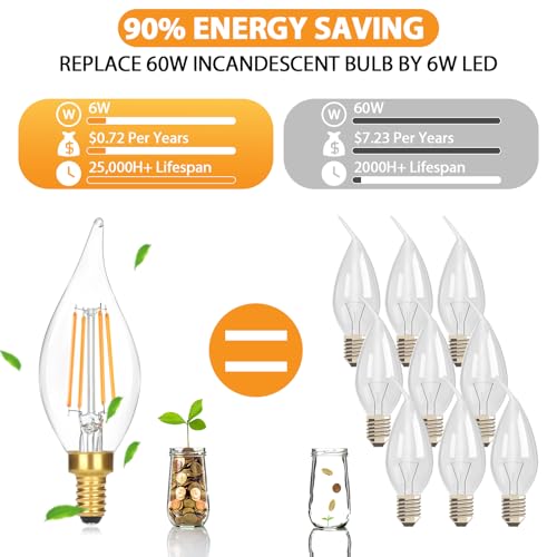 6W Dimmable LED Candelabra Bulbs (6 Count)