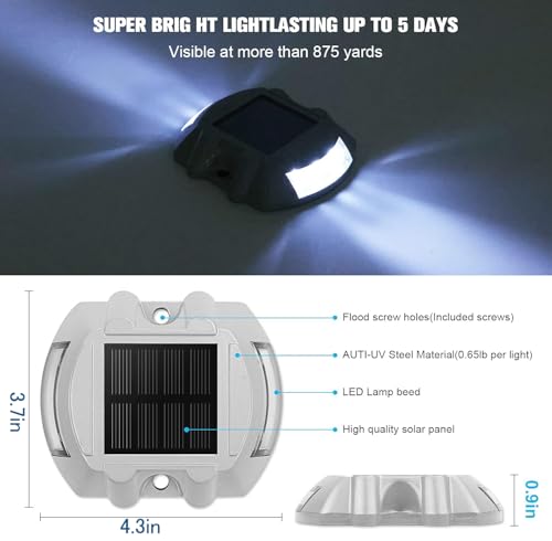 Solar Led Deck Lights