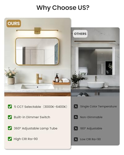 Gold Vanity Light for Bathroom