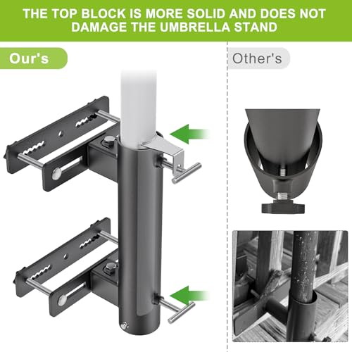 Deck Railing Umbrella Holder for 1