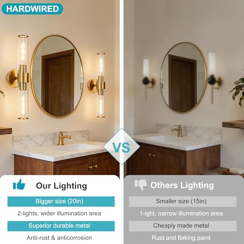 Hardwired Gold Bathroom Vanity Light Clear Glass Wall Sconce 2 Pack (2 Count)